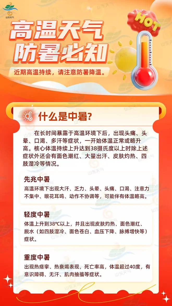高温防暑提示图2
